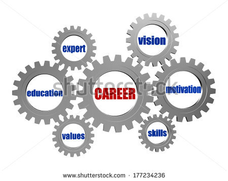 career-skills